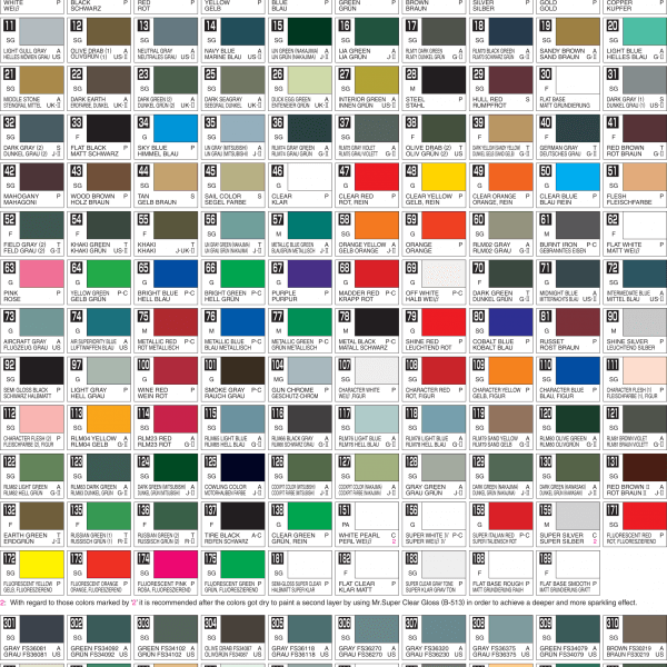 Mr Hobby Color Solvent Based Paint 10ml Jars Choose Colours Kent Models - Mr Color Paint
