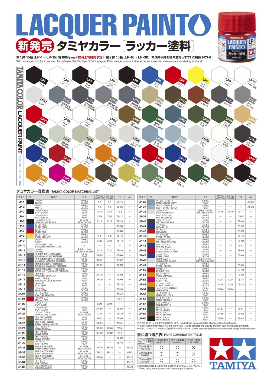 Tamiya Lacquer Range Paint Jars 10ml - Choose All Colours - Image 2