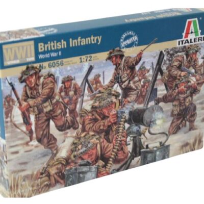 1:72 scale Italeri WW2 Diorama Models - British Infantry