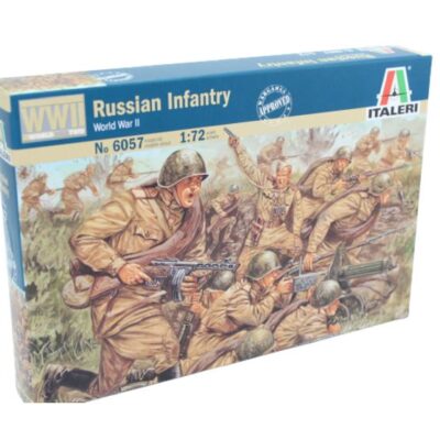 1:72 scale Italeri WW2 Diorama Models – Russian Infantry