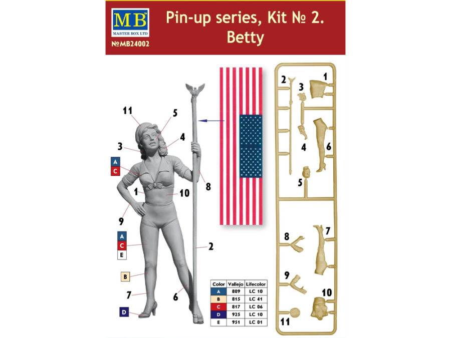 1:24 Scale Master Box Pin-Up Series Kit 2 - Betty - Image 2